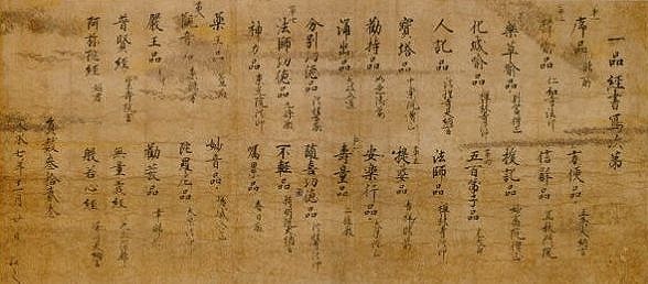 書写目録 文永7年（1270年）書写